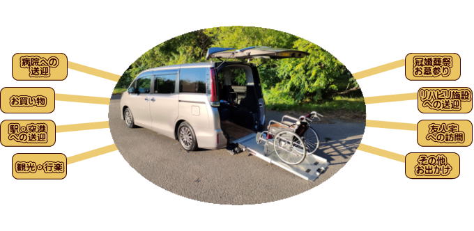 �D�y�s���΋�̉��^�N�V�[�݂�сA�����p�ē��y�[�W�摜