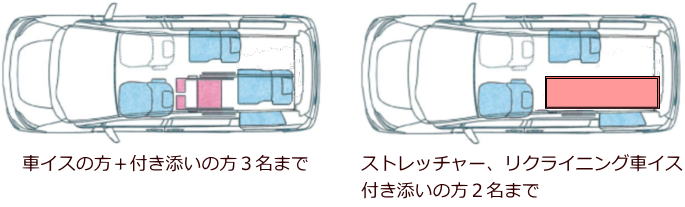 �D�y�s���΋�̉��^�N�V�[�݂�сA�ԗ��̂��ē��y�[�W�ԓ����C�A�E�g�摜